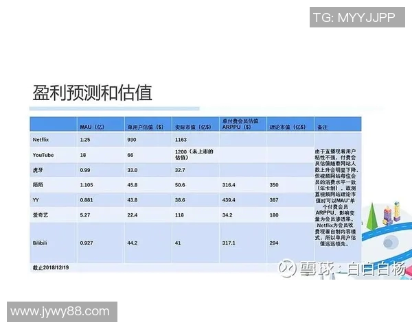 奥运会是否包含足球项目探讨及其历史与影响分析